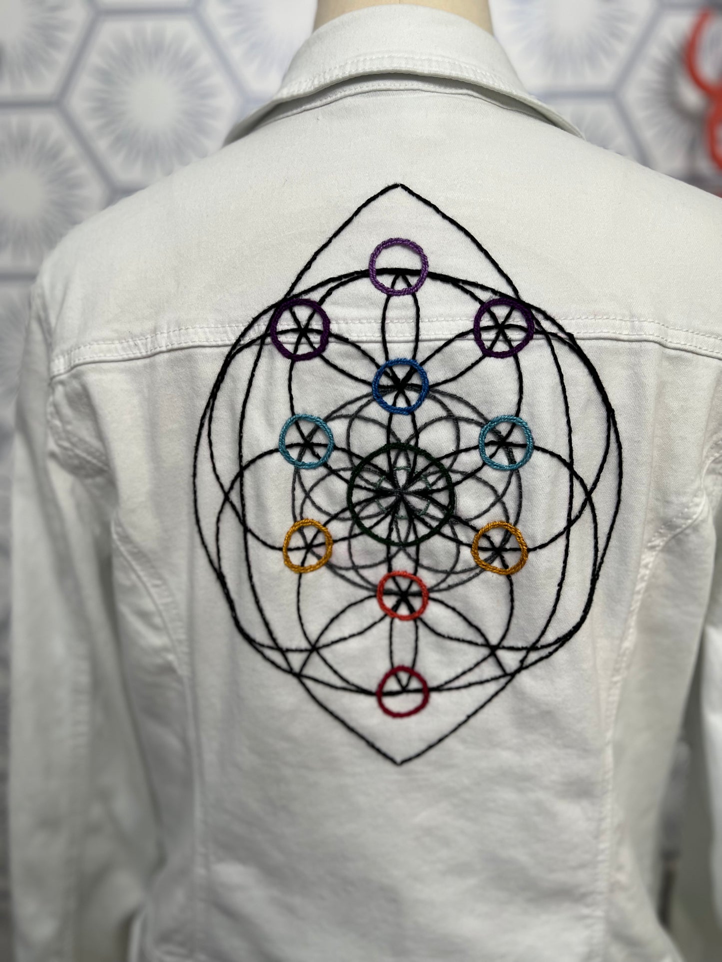 Reclaimed Denim: Tree of Life